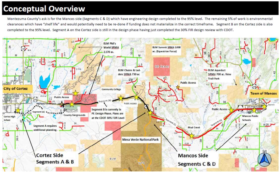 Vue conceptuelle du projet de sentier Paths to Mesa Verde mise à jour en juillet 2025